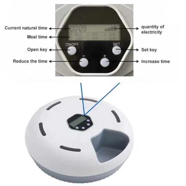 38fbeca8900db107d59a42bf33aa19aa Automatic cat feeder with digital LCD timer display and labeled control buttons for meal scheduling