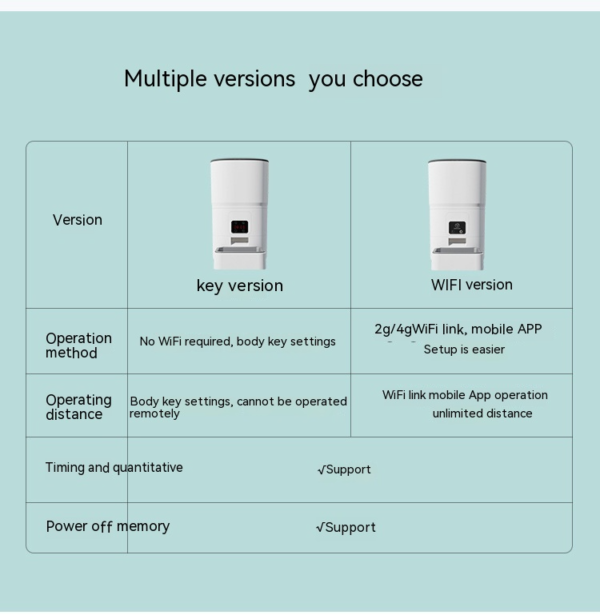 c81090874b1fa1736590d9f5b5cc Comparison chart of key and WIFI automatic cat feeder versions with features